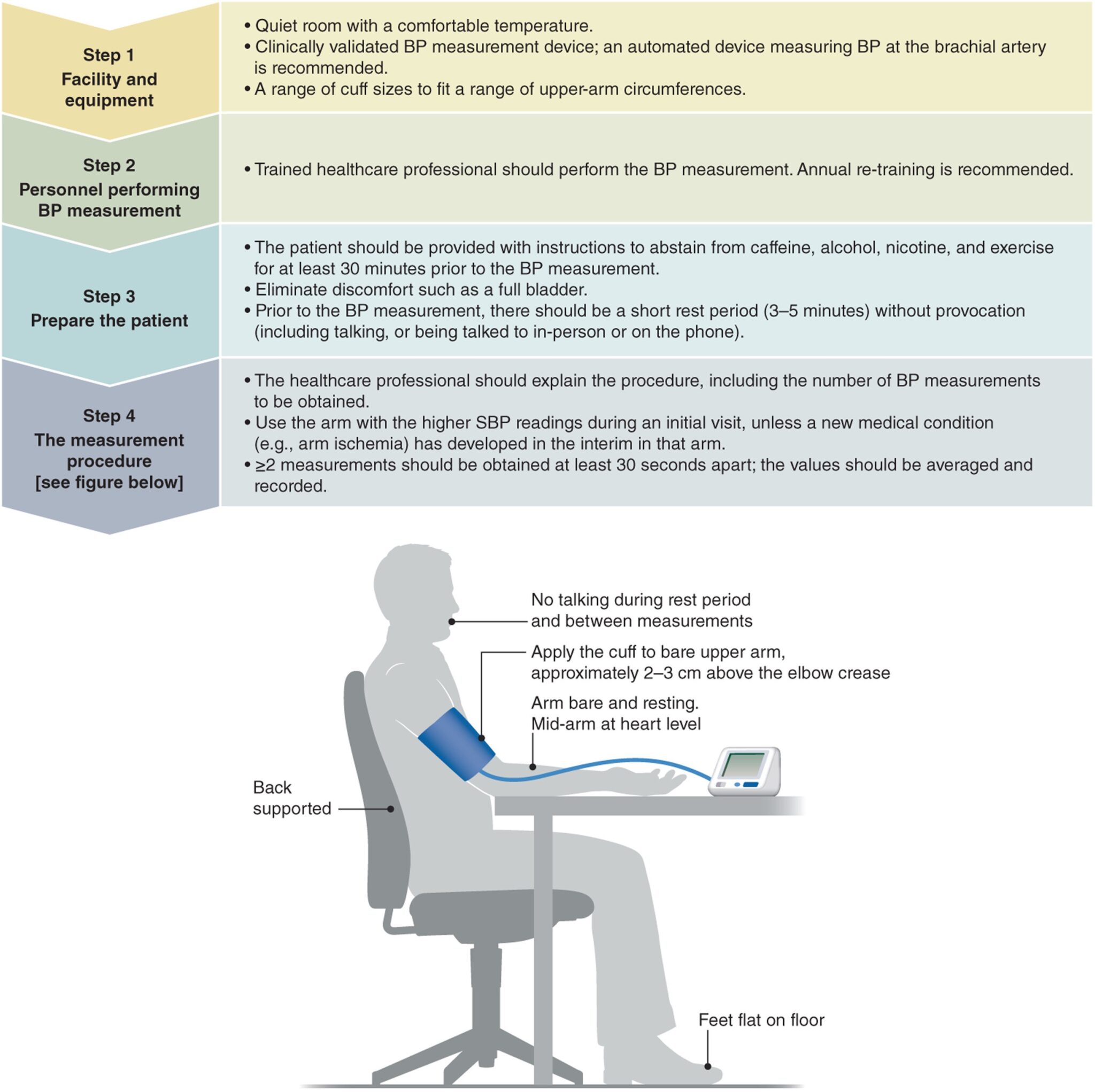 kdigo-announces-publication-of-international-consensus-statement-on